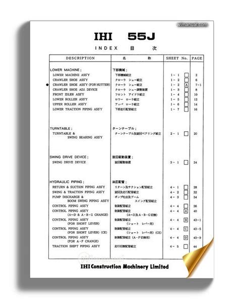 ihi parts catalog